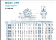 ASAHI bearing units UCP207 ,UCP208 ,UCP209 ,UCP210 ,UCP211,UCP212
