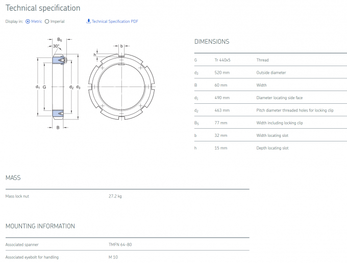 Lock nuts requiring a keyway (metric) HM 3088